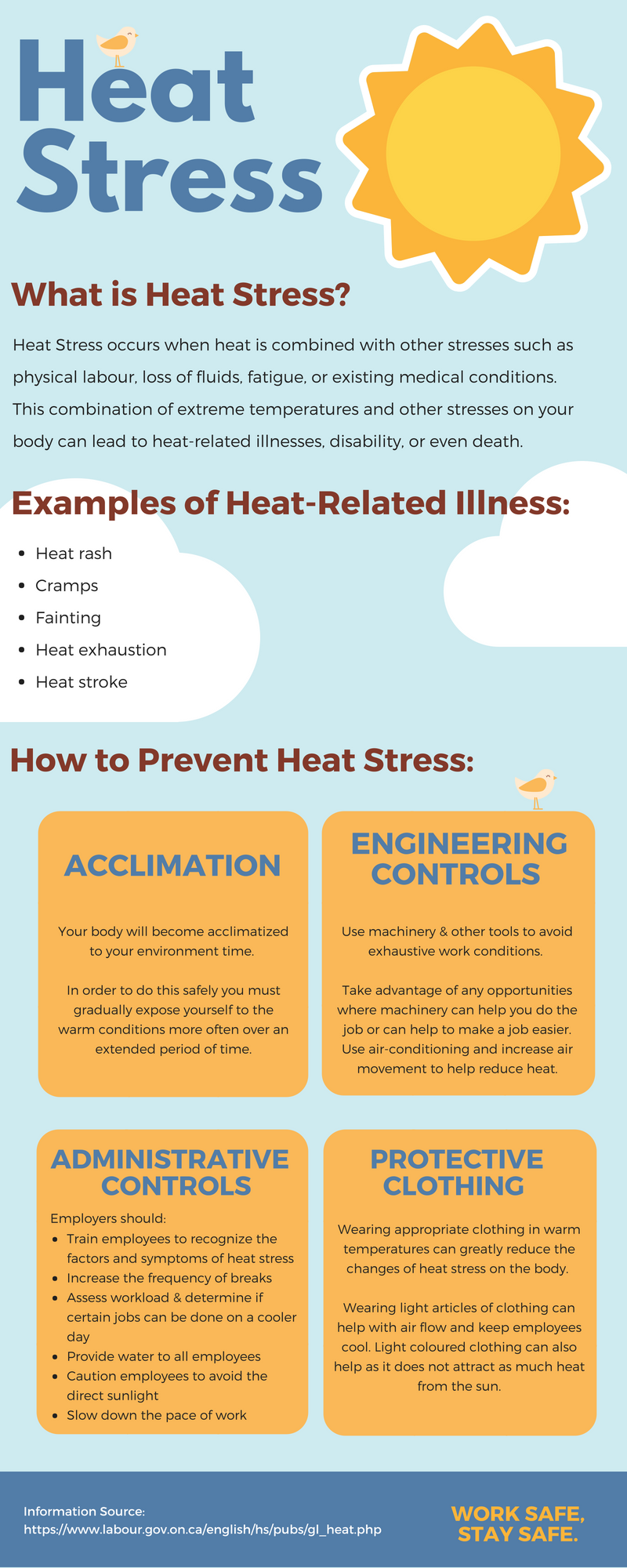 preventing-heat-stress-this-summer-breakaway-staffing