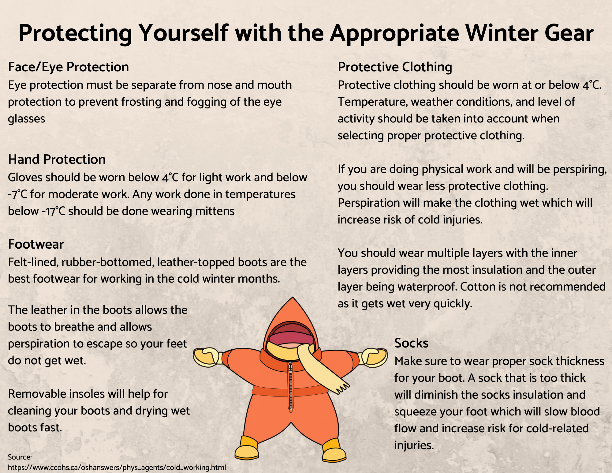 Cold Weather Gear: How to Stay Warm, According to People Who Work